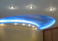 фото расписной потолок
