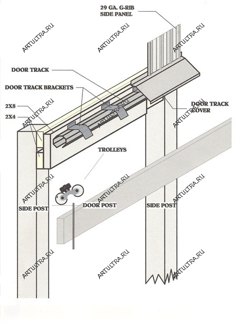 Схема монтажа раздвижного механизма двери