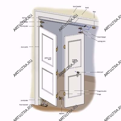 Общий вид конструкции деревянных складных дверей