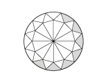 Фацеты RB 1366 S Multi Faceted Circle