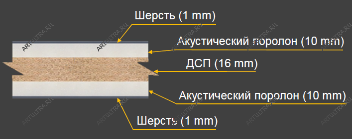 передвижные перегородки без профиля3